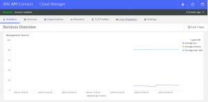 apim-cmc-landingpage-dashboard